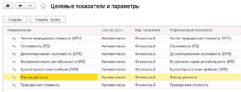 1С: Учет застройщика – целевые показатели